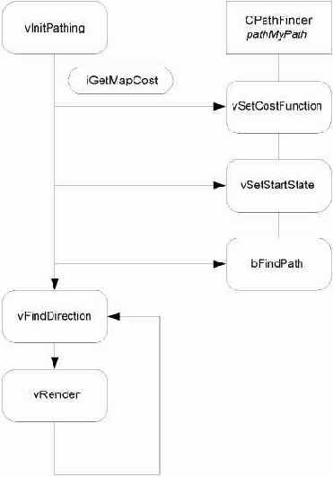       main cpp